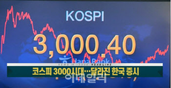 “지금 주식투자 배우기 가장 안 좋은 시점”