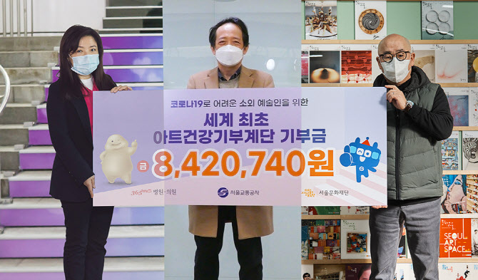365mc,서울교통공, 서울문화재단에 코로나19 위기 예술인을 위한 기부금 전달