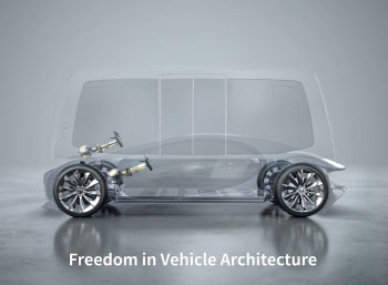 [CES 2021] "대세는 미래車" 자동차 부품사들도 미래 기술 준비에 박차