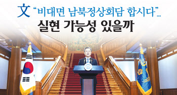 비대면 회담? 서울 답방? 文-金, 2021년 회동 가능성은?