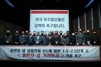 "공연장 내 감염 0%…'동반자 외 거리두기' 적용해야"