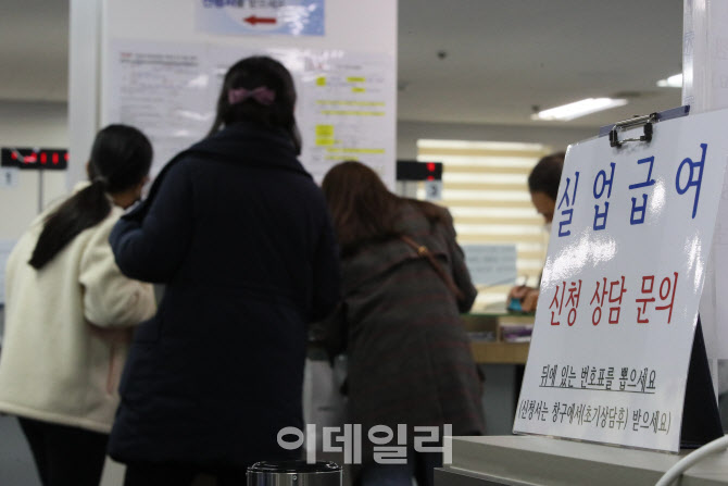 [포토]실업급여 상담을 기다리는 시민들