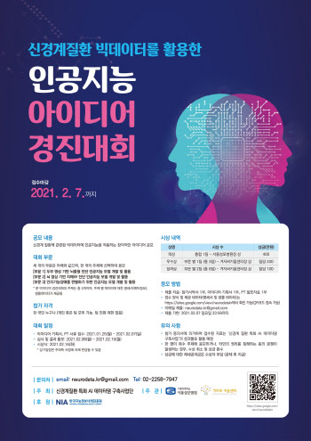 서울성모병원, 신경계질환 빅데이터를 활용한 AI 아이디어 경진대회