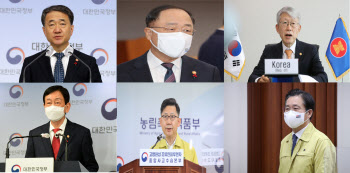 '코로나대응' 최전선 복지부·기재부 A, '秋·尹갈등' 법무부 C(종합)