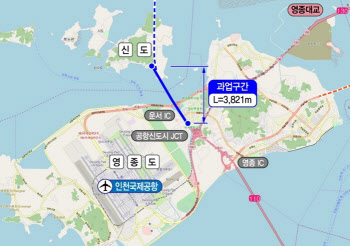 인천 평화도로 1단계 착공…2025년까지 영종도~신도 연결