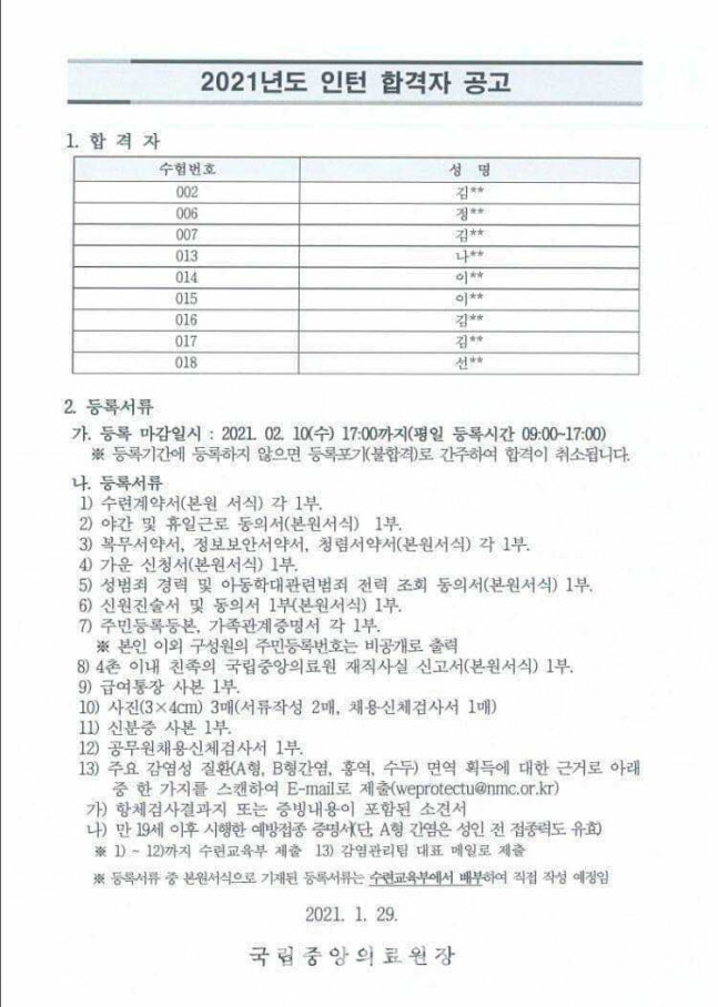 조국 딸 조민, 국립중앙의료원 인턴 불합격