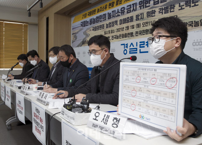[포토] 국회의원 농지 소유 현황 발표