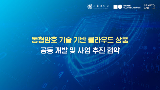 네이버, 크립토랩·서울대와 ‘동형암호’ 클라우드 상품 만든다