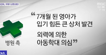 7개월 영아가 골절·장기손상, 학대 의심…"이틀 연속 응급실행"