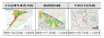 제로에너지건축물 혁신 전담조직 발족…1차회의 개최