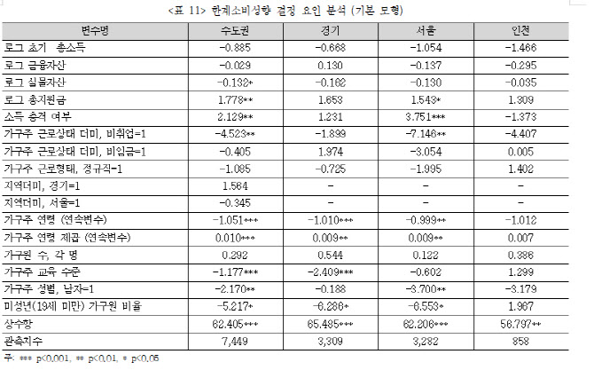 홍남기 때린 이재명 싱크탱크 "소비진작 재난지원금 보편지급해야"