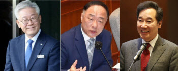 홍남기, 오늘 국회 출석…“역대최대 재난지원금” Vs “나랏빚 1000조”