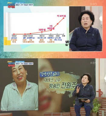 전원주, 550만원→30억 '주식 등 재테크 비법은?'