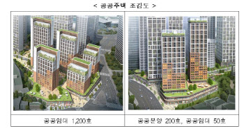 서울역 쪽방촌 정비…고밀개발로 2400호 주택공급