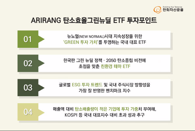 한화운용 “ESG 투자 필수 시대…저탄소 기업 주목”