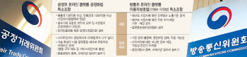 온라인 플랫폼법, 여당안은 정책위서 정리…숨죽인 인터넷 기업들