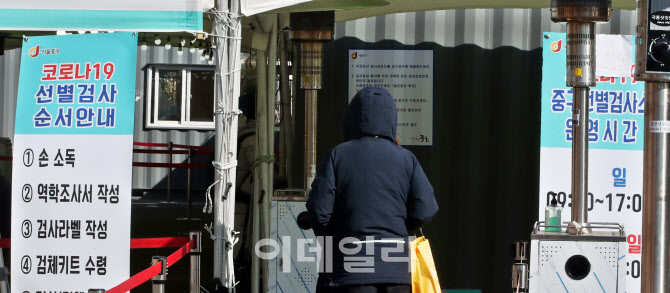[포토]코로나19 신규 확진 621명