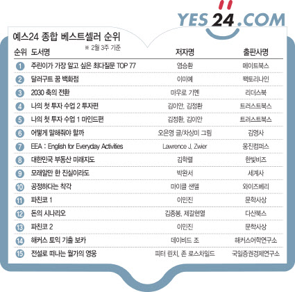 [위클리 핫북]①서점가도 파친코·철인왕후 열풍, 독자 관심 ‘쑥쑥’