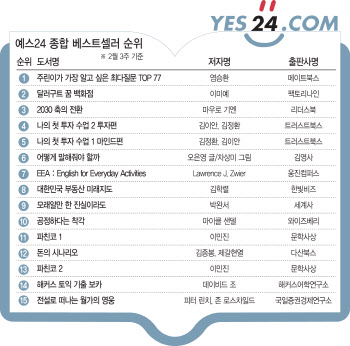 ①서점가도 파친코·철인왕후 열풍, 독자 관심 ‘쑥쑥’