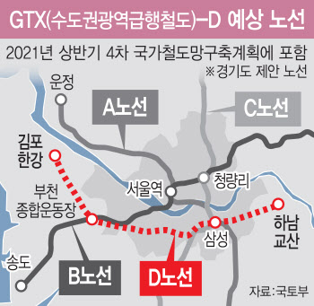 서울시도 “역 3개 만들어 달라”…GTX 완행되나