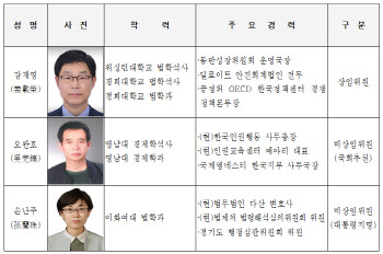 권익위, 경찰 고충민원 처리 옴부즈만 3명 위촉