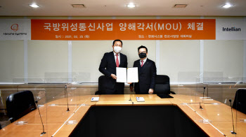 한화시스템, 해양위성통신 안테나업체 ‘인텔리안테크’와 MOU