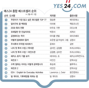 ①염승환, 서점가도 장악...6주 연속 1위