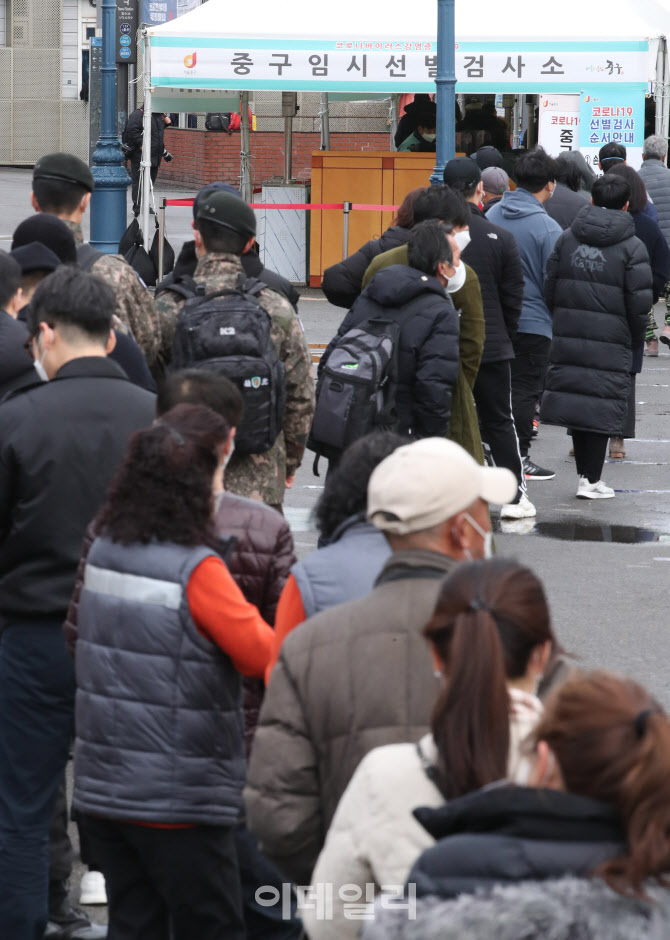 [포토]지속적으로 신규 확진자 300명 이상 발생
