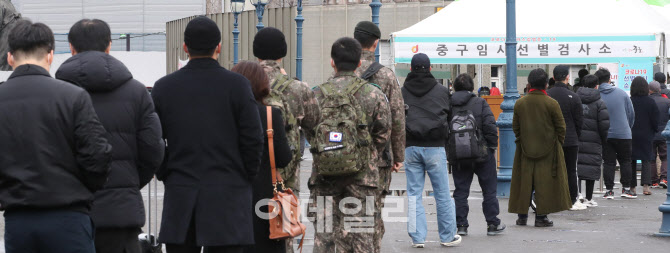 [포토]코로나19 검사를 위해 길게 늘어선 줄