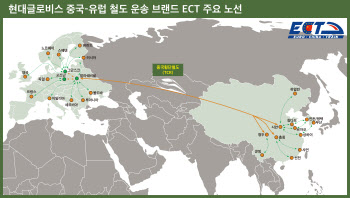 현대글로비스, 中-유럽간 물류사업 확대..창지우그룹과 투자협약 체결