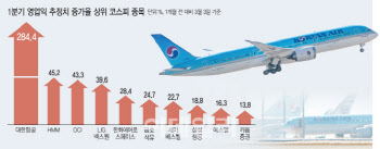 1분기 실적에 쏠리는 눈…운수·금융·화학 `주목`