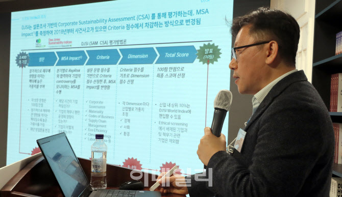 [포토]윤덕찬 지속가능발전소 대표, 'ESG 리스크와 평가' 주제로 발표