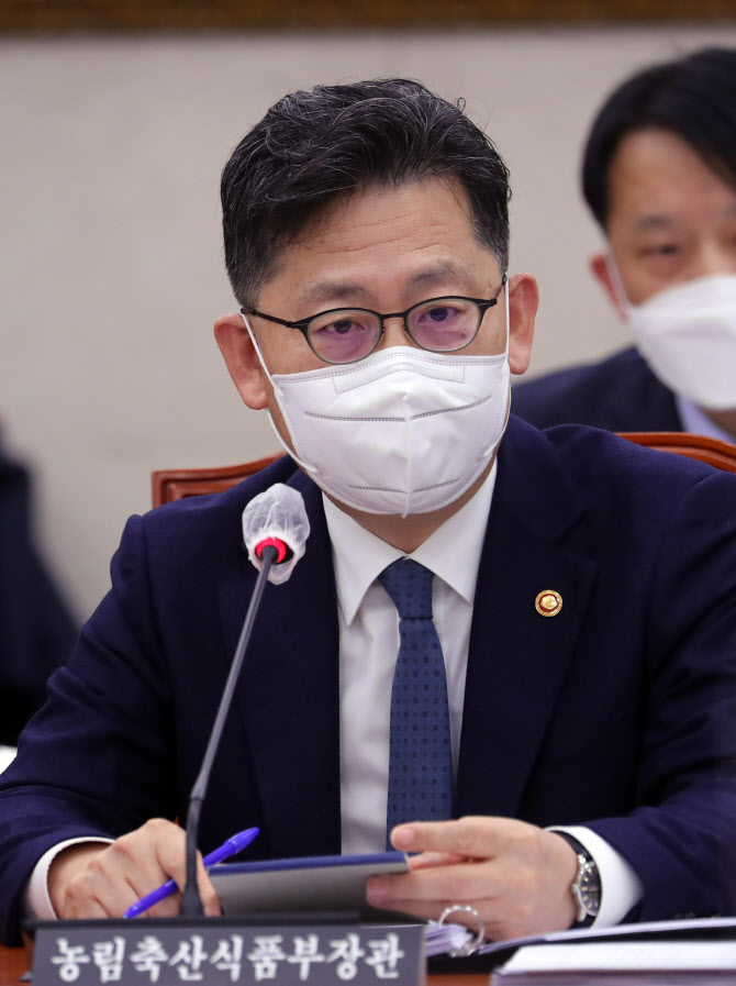 김현수 장관 “투기적 목적 농지 취득 방지할 방안 마련할 것”