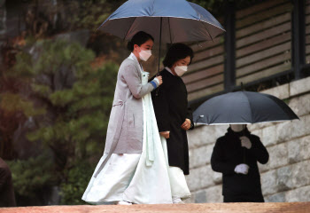 '현대 家 며느리' 노현정, 시어머니와 제사 참석…여전한 관심