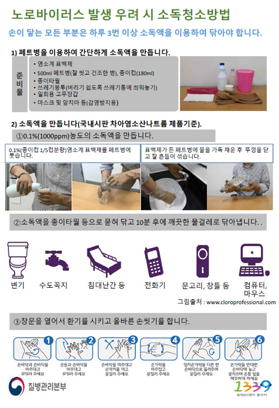 “식중독조심하세요” 경기도 노로바이러스 주의 당부