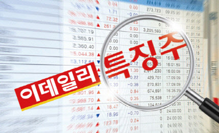 [특징주]아이엠이연이, 사업보고서 지연제출 제재 면제 승인에 ‘강세’