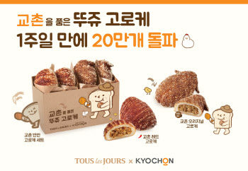 없어서 못 파는 '뚜레쥬르 교촌 고로케'..20만개 판매 돌파