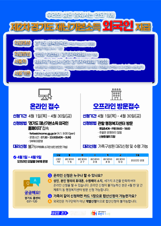 수원시 “경기도 외국인 재난기본소득 신청하세요”