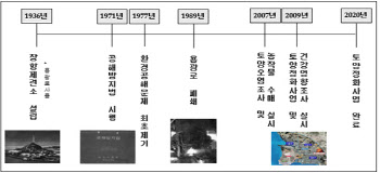 김포 거물대리·서천 옛 장항제련소 환경오염피해 136명 추가구제