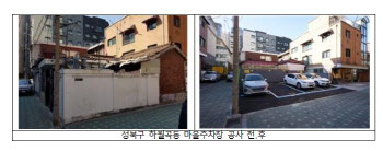 "빈집을 마을주차장으로"…방치된 11개 빈집, 생활SOC로 재탄생