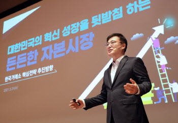 손병두 "유니콘기업 육성·ESG·공매도 관리 총력"