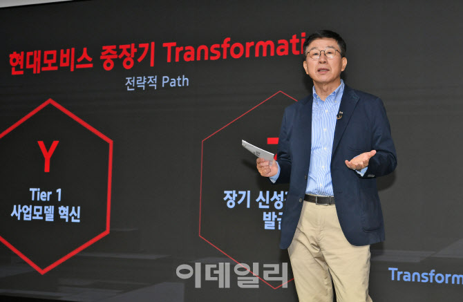 현대모비스 '글로벌·혁신·신성장' 키워드로 미래車 시장 공략(종합)