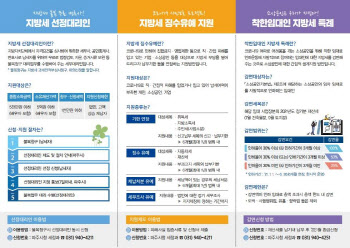 파주시, 코로나19 극복 소상공인 세무민원 지원