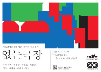 아르코예술극장, 개관 40주년 기념 관객 참여형 전시
