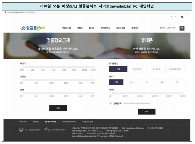 데이터 30GB를 4.4만원에…5G 알뜰폰 더 싸진다