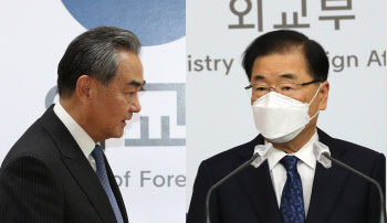 ‘중국行’ 정의용, 내일 왕이 회동…북핵 논의·G2 외교 시험대