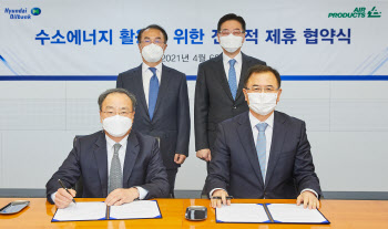 현대오일뱅크, 美에어프로덕츠와 수소사업 ‘맞손’