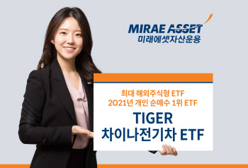 미래에셋, ‘TIGER 차이나전기차 ETF’ 순자산 7000억 돌파