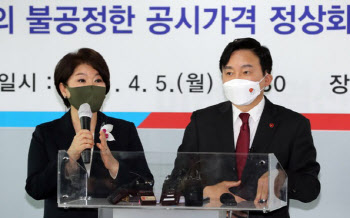 원희룡 “국토부 해명 엉망진창…공시권한 이양하라”