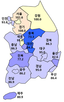 건설경기도 오세훈 효과?…“전망 회복”